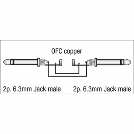 DAP FL06 – Ongebalanceerde Mono Jack naar Jack Kabel – 6 meter - Afbeelding 2