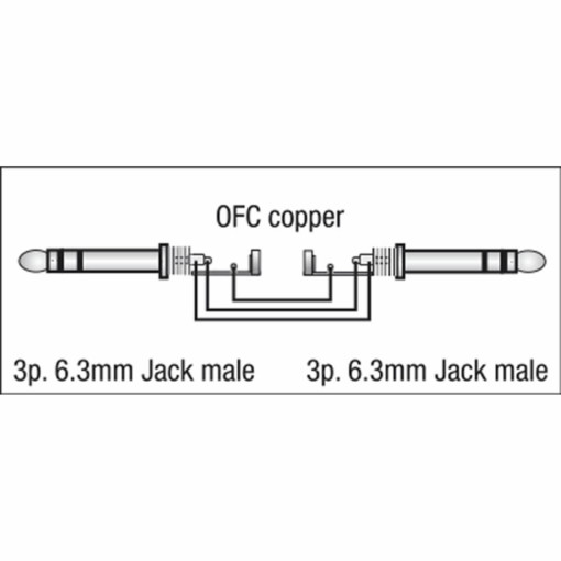 DAP FL07 – Gebalanceerde Stereo Jack naar Jack Kabel – 3 meter - Afbeelding 2