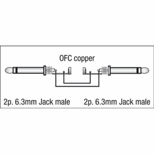 DAP FL10 – Ongebalanceerde mono Jack naar Jack 90° – 1,5 meter - Afbeelding 2