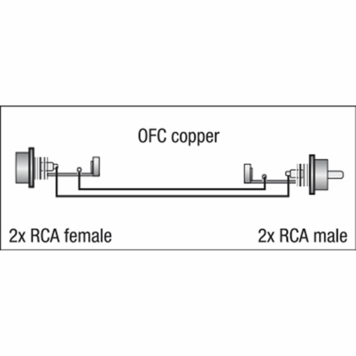 DAP FL27 Tulpkabel – 2x RCA Male naar 2x RCA Female – 1,5 Meter - Afbeelding 2