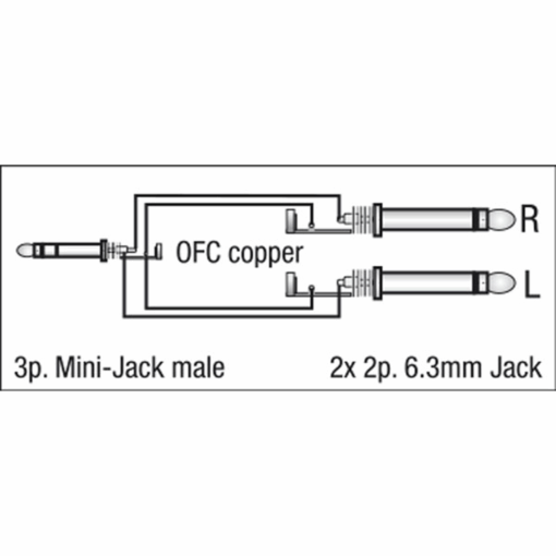DAP FL31 – Stereo mini-jack naar 2x 6,3 mm mono Jack L/R – 3 meter - Afbeelding 2