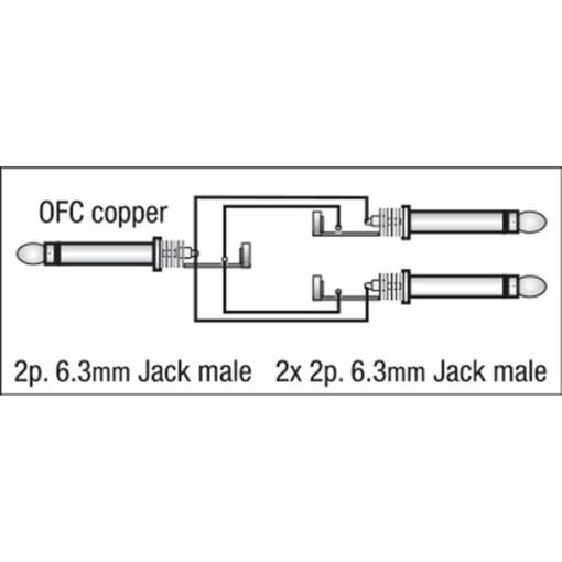 DAP FL32 – Mono Jack naar 2x Mono Jack Splitterkabel – 1,5 meter - Afbeelding 2