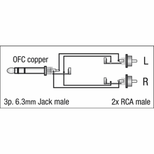 DAP FL35 – Stereo Jack naar 2 Tulp L/R – 6 meter - Afbeelding 2