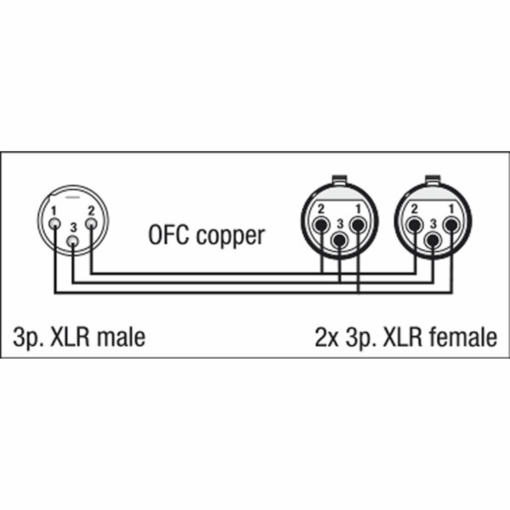 DAP FL38 – XLR Male naar 2x XLR Female (gebalanceerd) – 1,5 meter - Afbeelding 2
