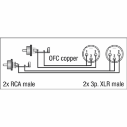 Alternative view of DAP FL26 RCA (tulp) naar XLR verloopkabel – 1,5 meter